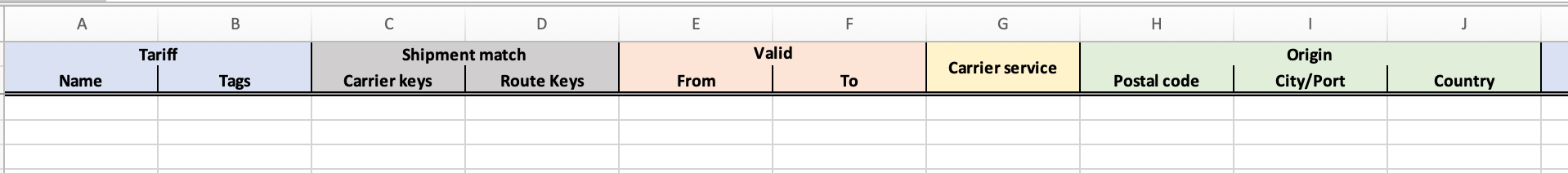 Picture of Import worksheet in the Excel template